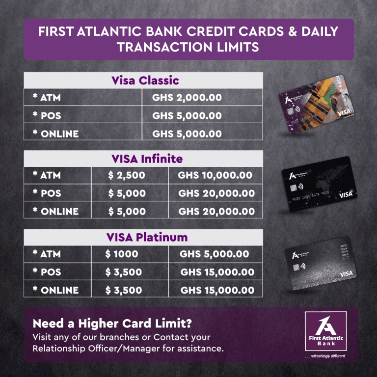 FAB-cards-limits---Credit-Cards (1)