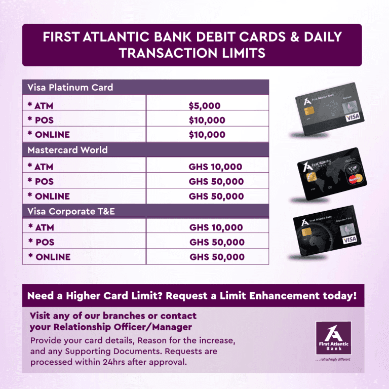 FAB-cards-limits---Debit-Cards-2 (1)