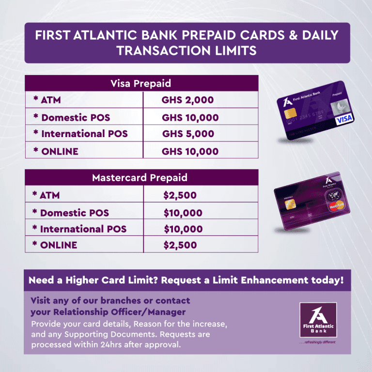 FAB-cards-limits---Prepaid-Cards-1 (1)